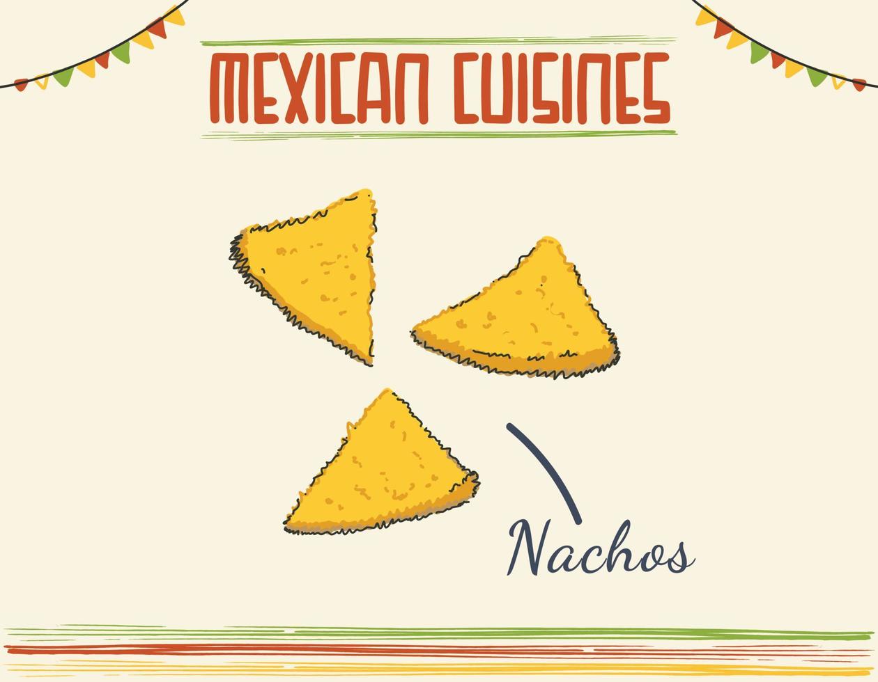 Nachos Chips with Cheese Dip Traditional Mexican Cuisine Dish Food Item from Cafe Menu Vector Ilustration Colored doodled style Italian cuisine, Lasagna dish. Minimal isolated vector illustration