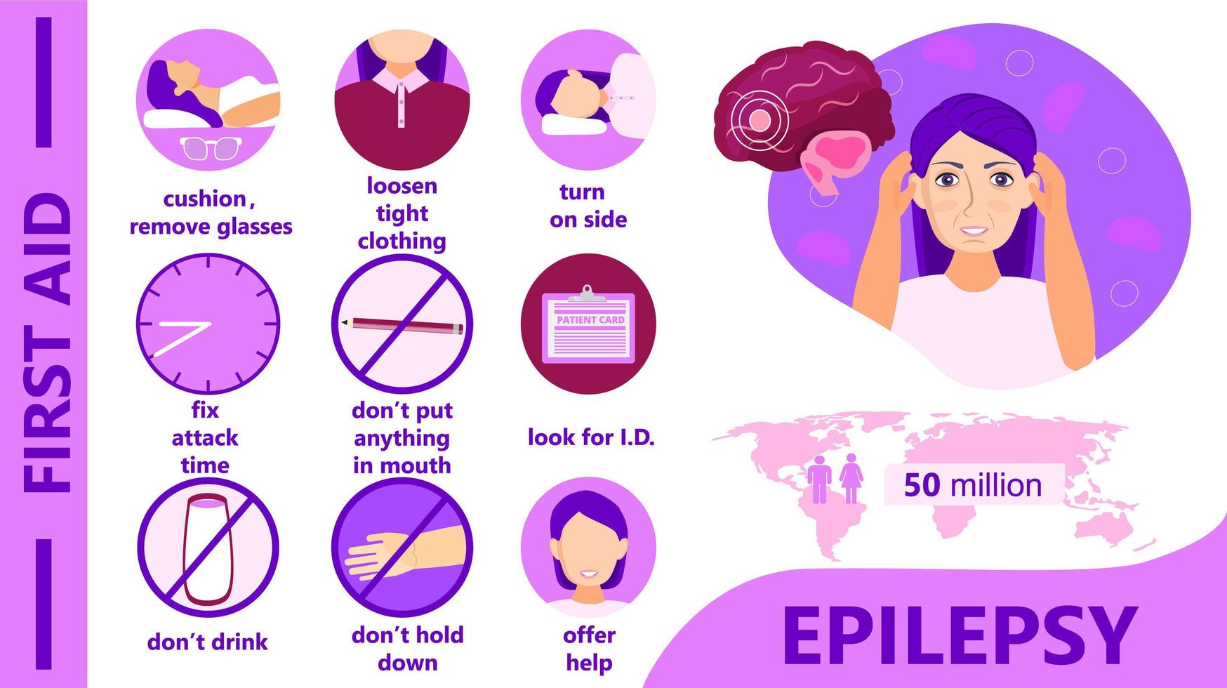 Epilepsy infographic. Awareness Month is organized on November. vector