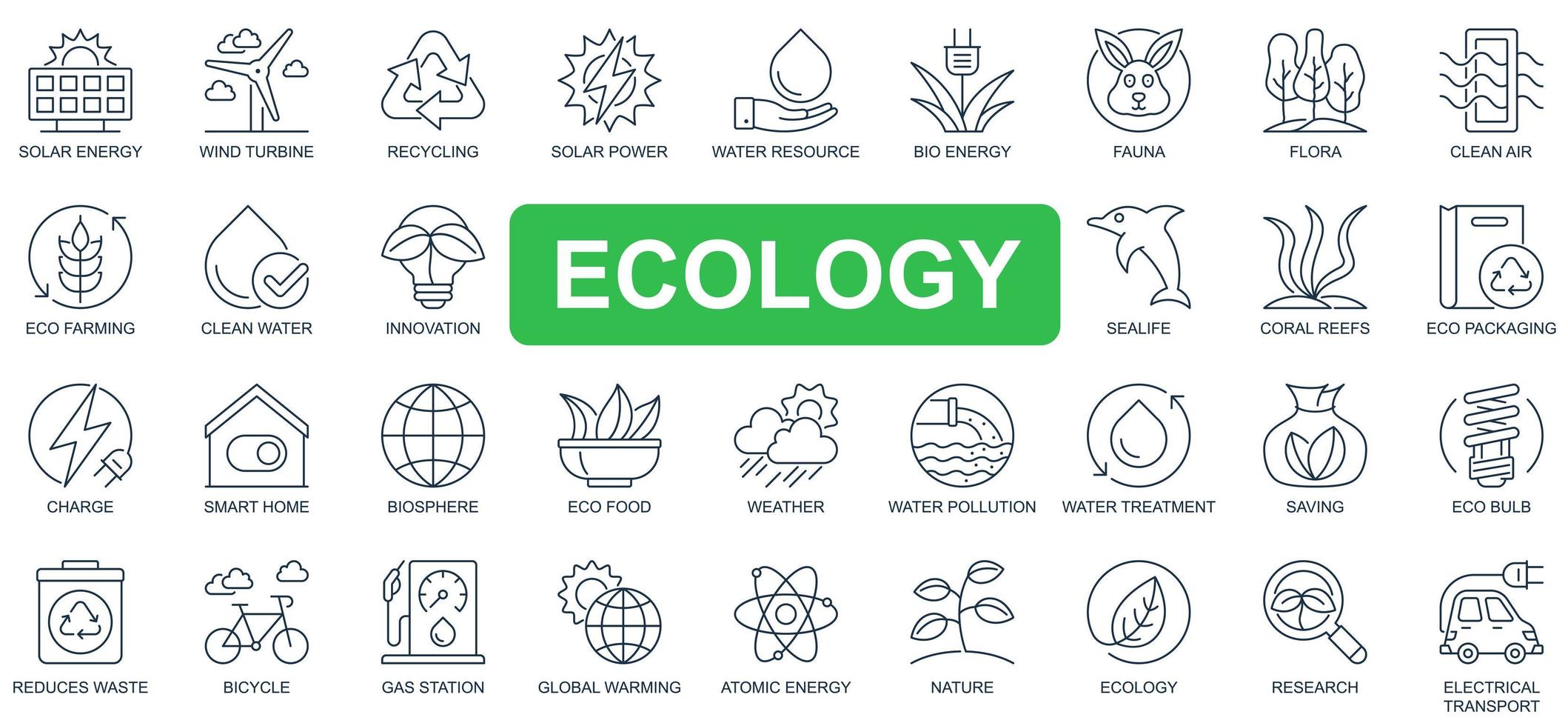 concepto de ecología conjunto de iconos de línea simple. empaquetar pictogramas de esquema de energía solar, turbinas eólicas, reciclaje, recursos hídricos, bio, fauna, flora y otros. símbolos vectoriales para el diseño de sitios web y aplicaciones móviles vector