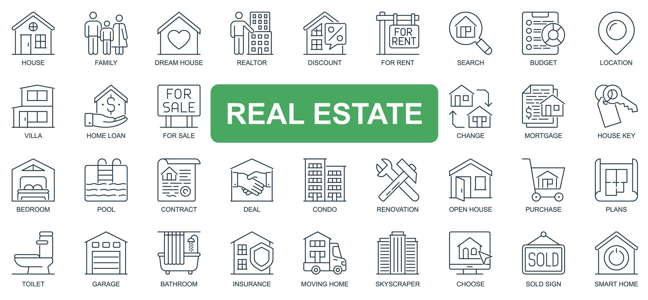 Real estate concept simple line icons set. Pack outline pictograms of dream house, rent, sale, loan, mortgage, renovation, insurance, deal and other. Vector symbols for website and mobile app design