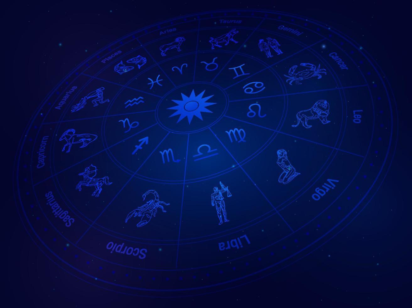 Zodiac wheel and signs with galaxy stars background, Astrology horoscope with signs. vector