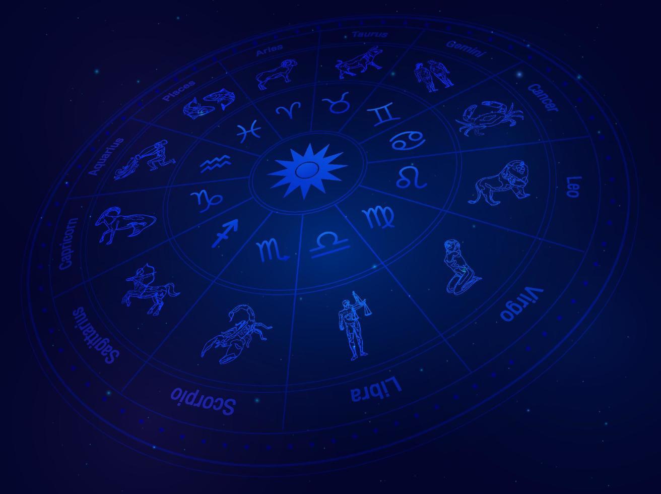 Rueda del zodíaco y signos con fondo de estrellas de galaxias, horóscopo de astrología con signos. vector