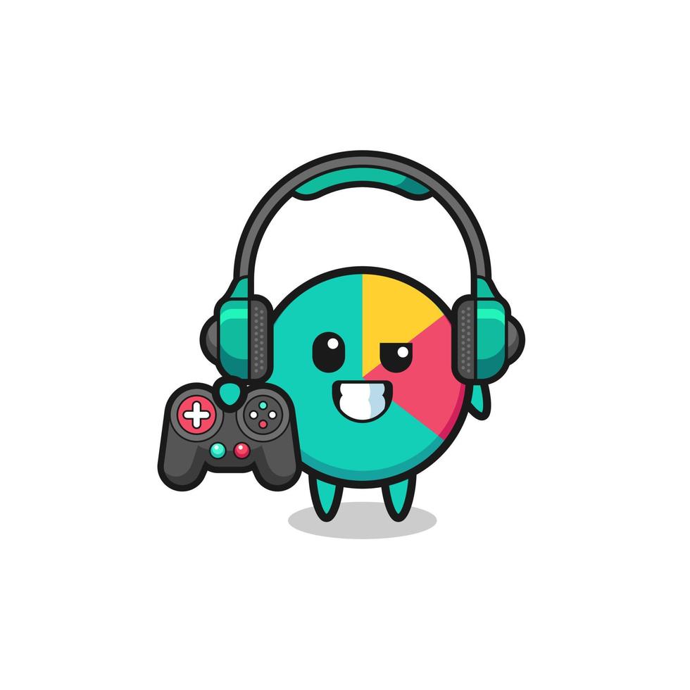 chart gamer mascot holding a game controller vector