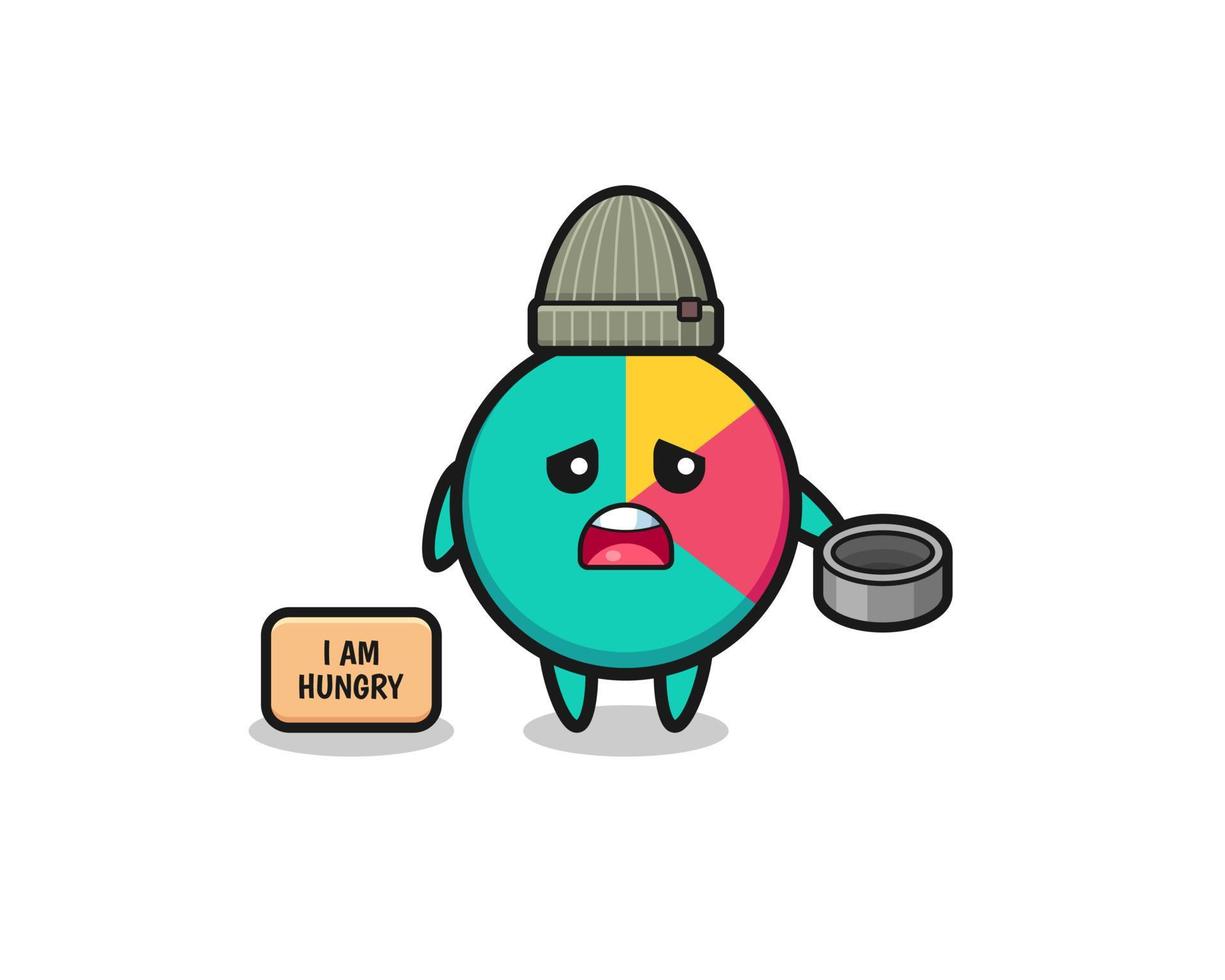 cute chart beggar cartoon character vector