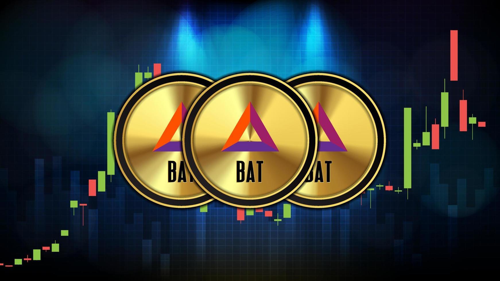 abstract futuristic technology background of Basic Attention Token BAT Price graph Chart coin digital cryptocurrency vector