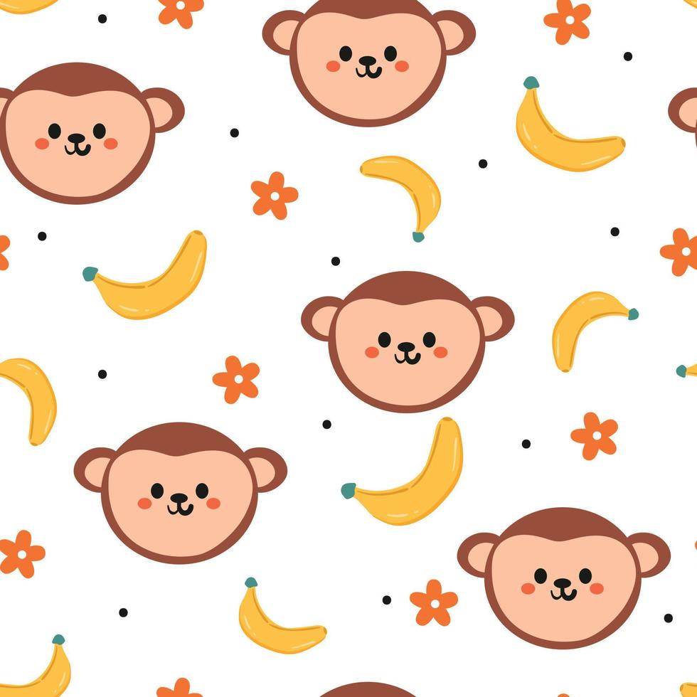 Cartoon Monkey Wallpapers  Top Free Cartoon Monkey Backgrounds   WallpaperAccess