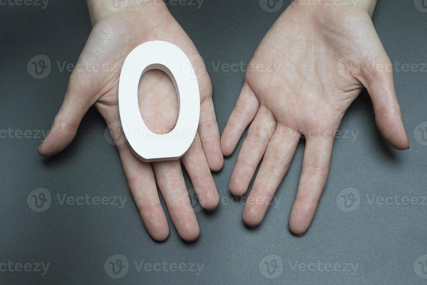 To female hands the number zero. photo