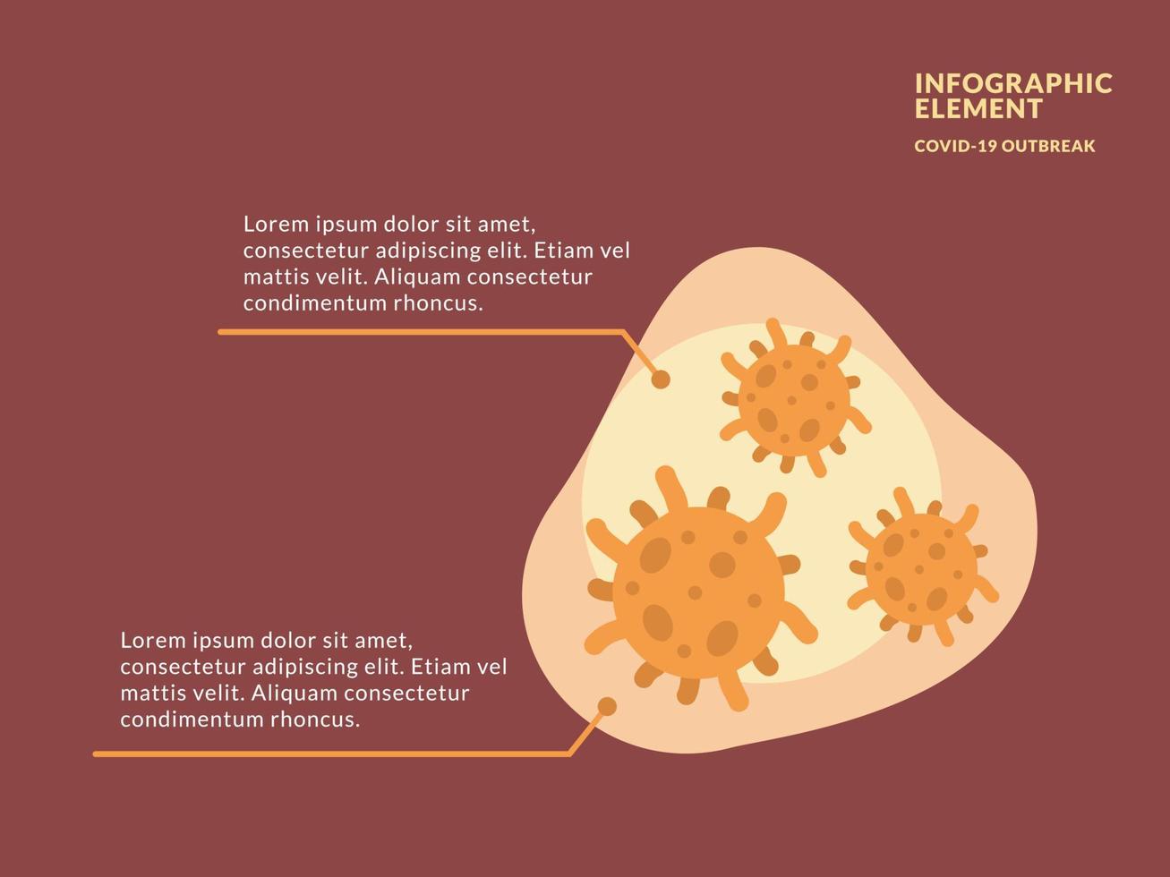 infografía de estructura de virus con información de texto con estilo plano moderno vector