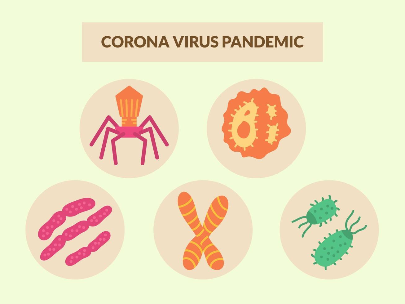 various set collection of virus shape with modern flat style colorful vector