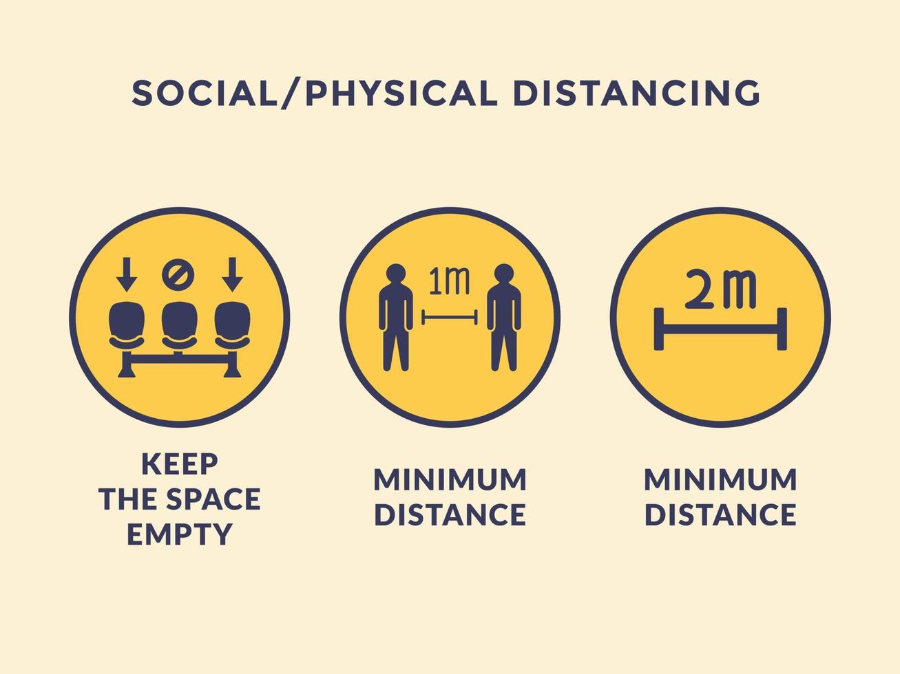 social distance or physical distancing icon collection with chair and minimum distance vector