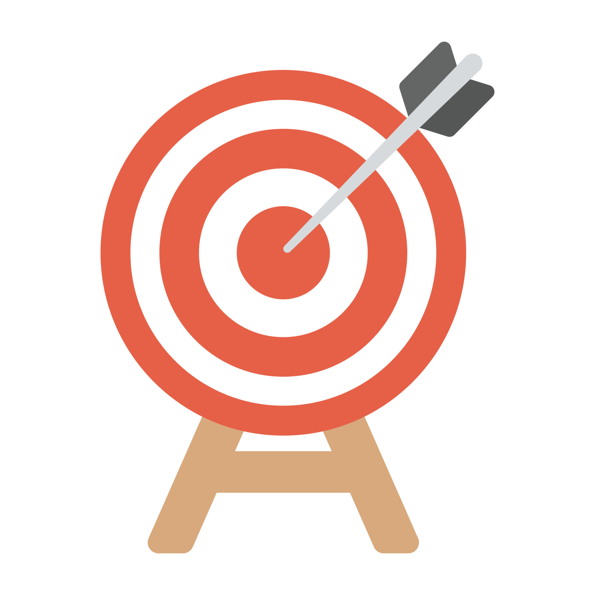 Edit target