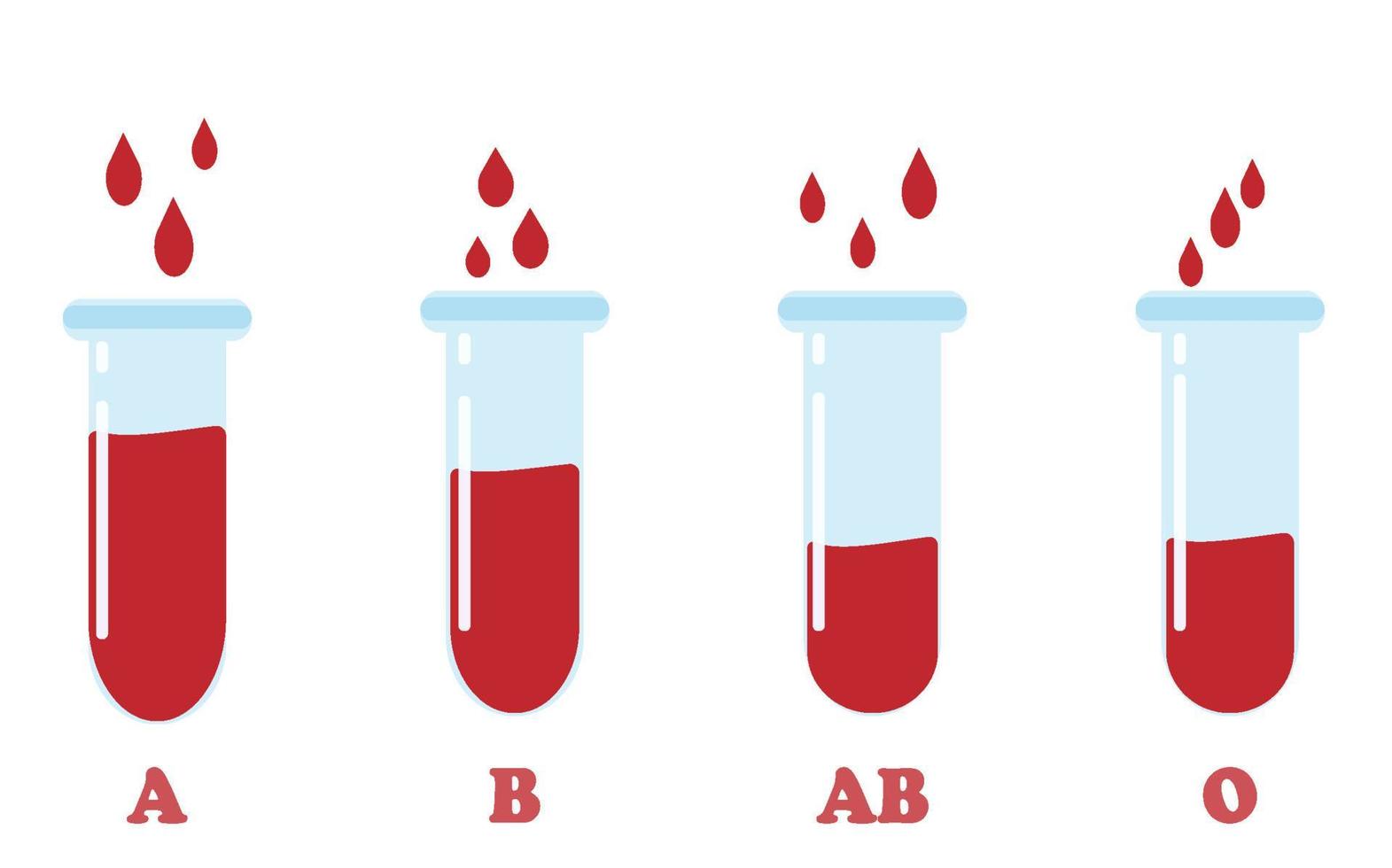 Glass tubes with blood. Blood type. Vector illustration