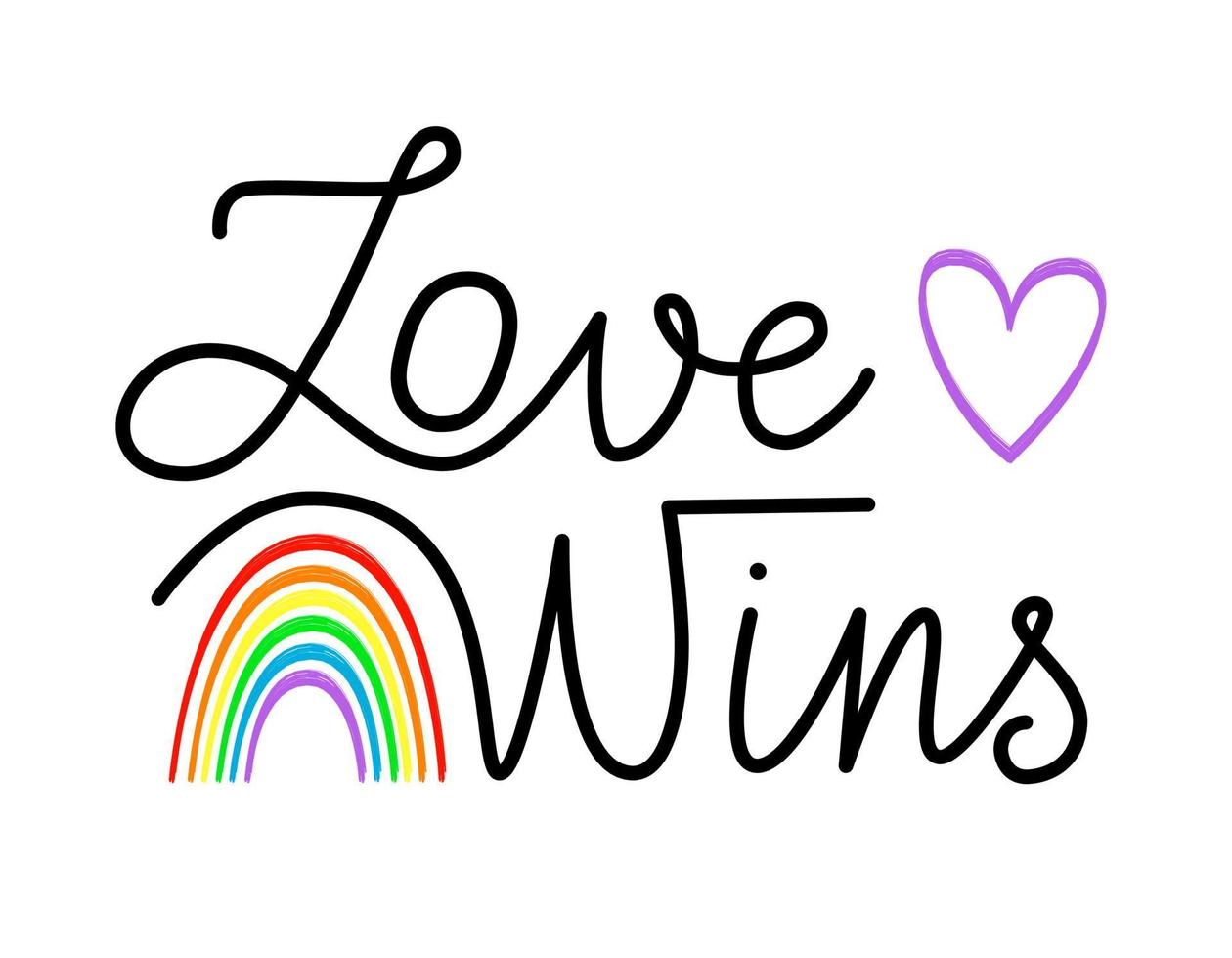 Love wins hand drawn text. LGBT slogan to support gay people. Happy pride card. Use for prints, poster, apparel. vector