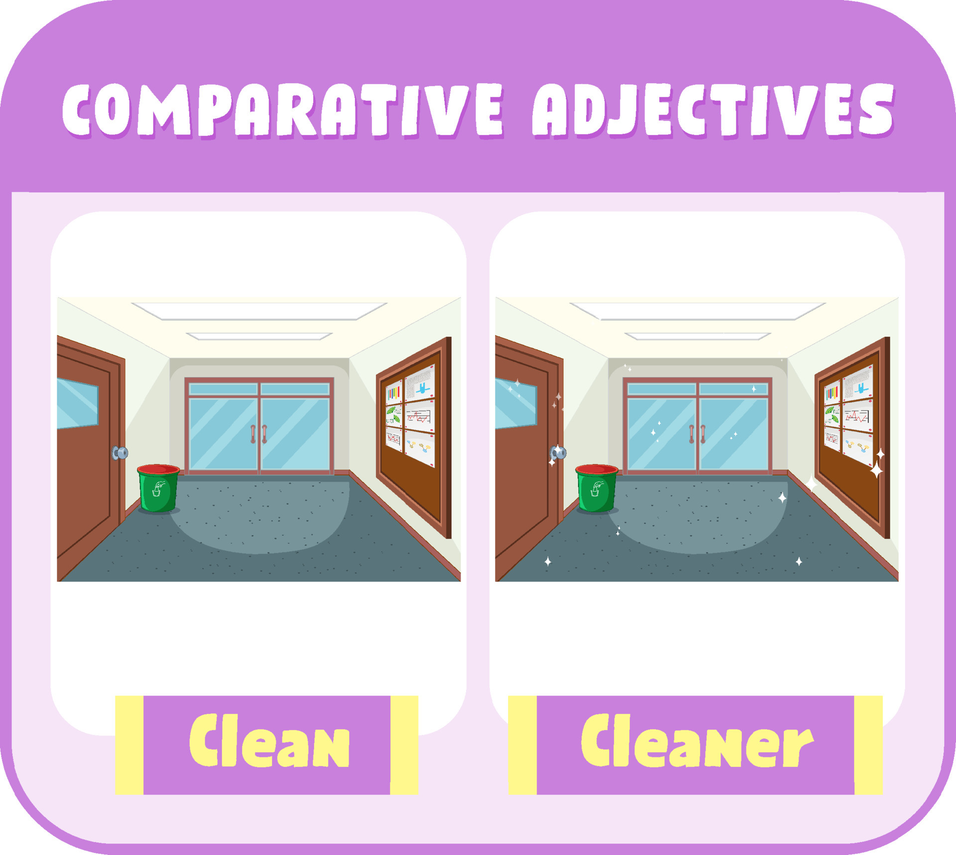 одежда flashcards for kids. Opposites картинки для детей. Clean comparative. карточки чистый грязный для малышей. Clean dirty flashcards.