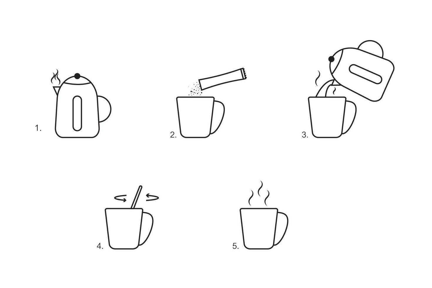 ilustración vectorial cómo hacer café. aislado con fondo. vector