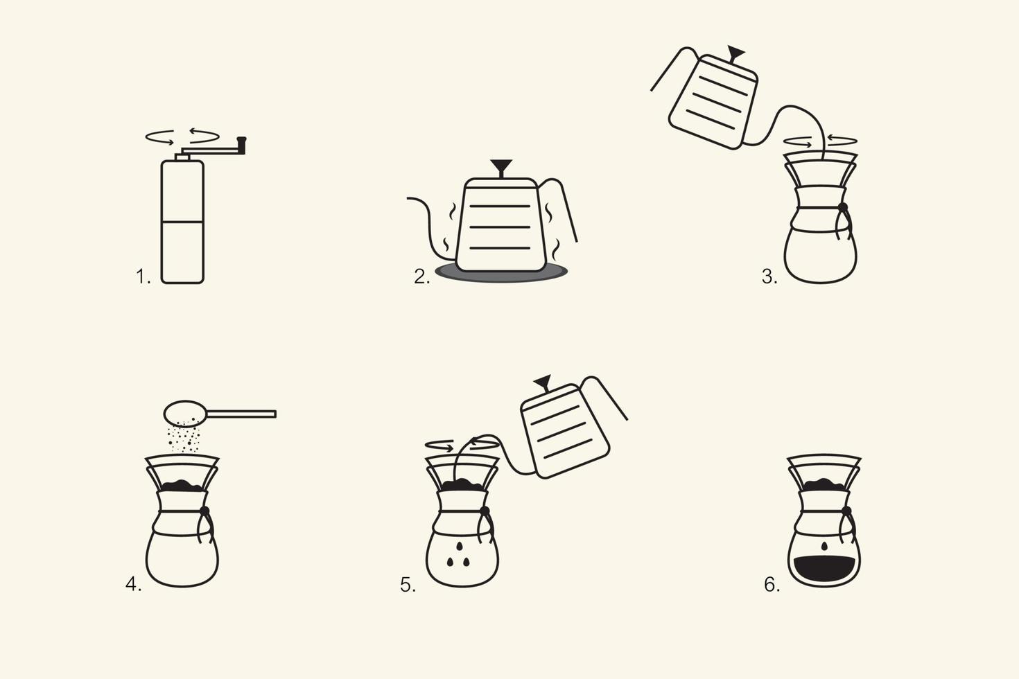 ilustración vectorial cómo hacer café. aislado con fondo. vector