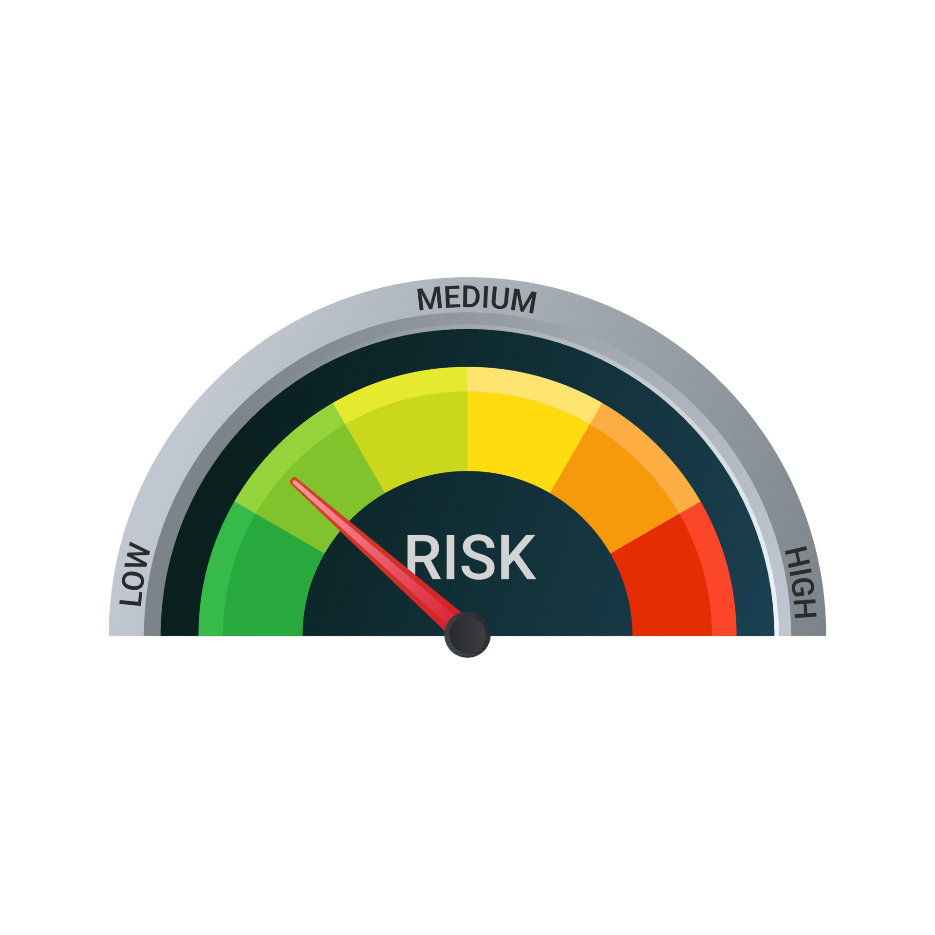 Vector illustration of risk level gauge. Suitable for design element of