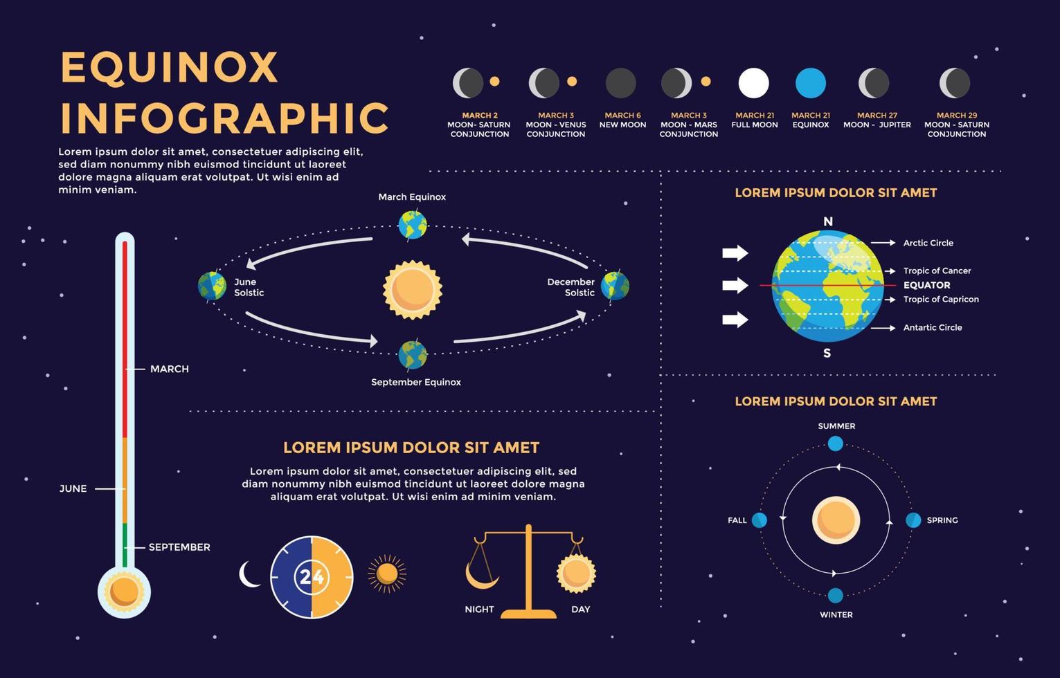 elementos infográficos del equinoccio vector