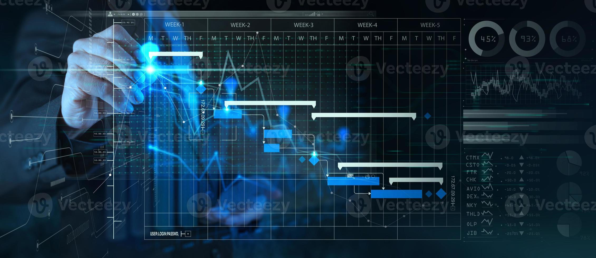 el gerente de proyecto de la mano del hombre de negocios trabaja y actualiza las tareas con la planificación del progreso de los hitos y el diagrama virtual de programación del diagrama de Gantt. foto