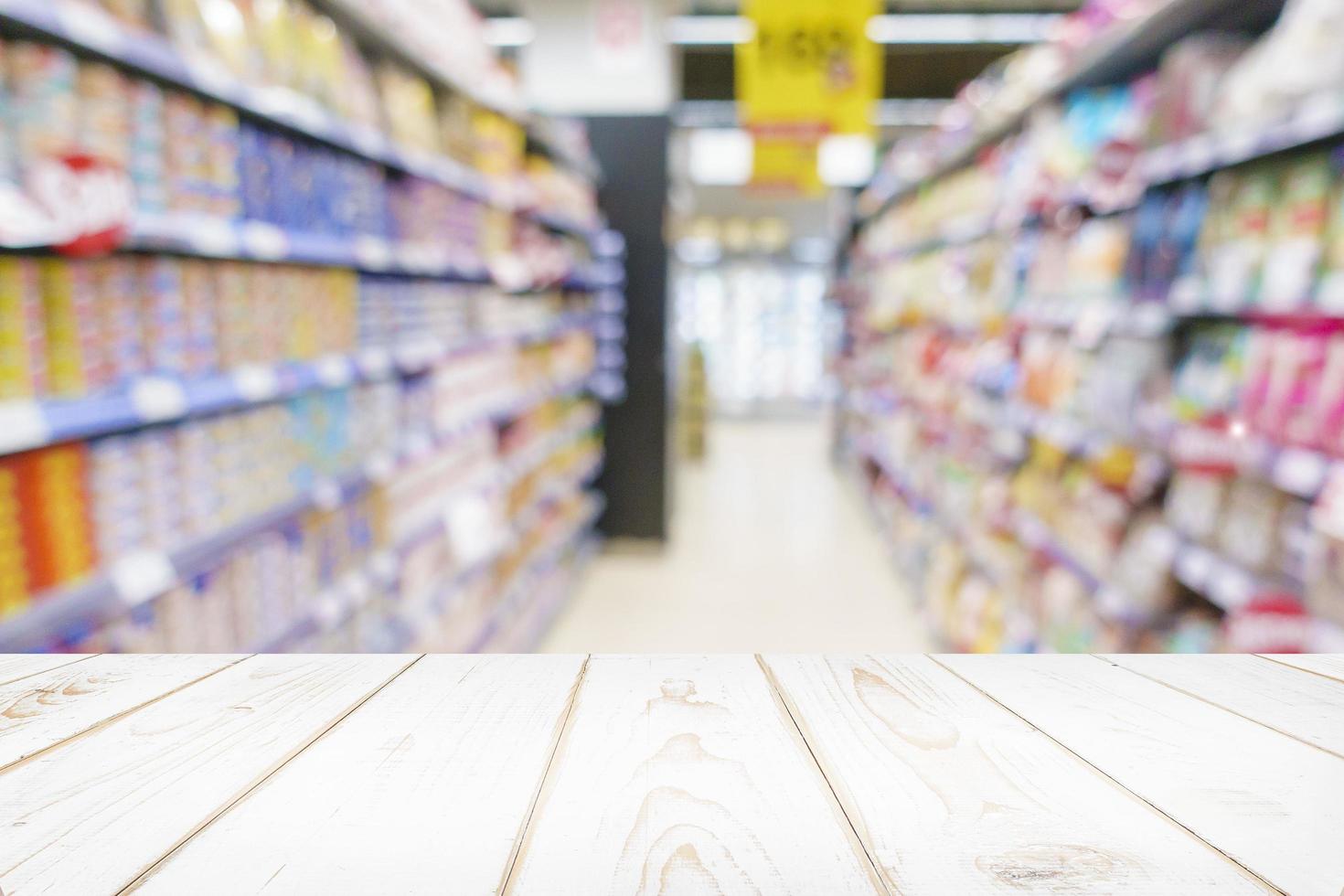 Blurred of supermarket store background . photo