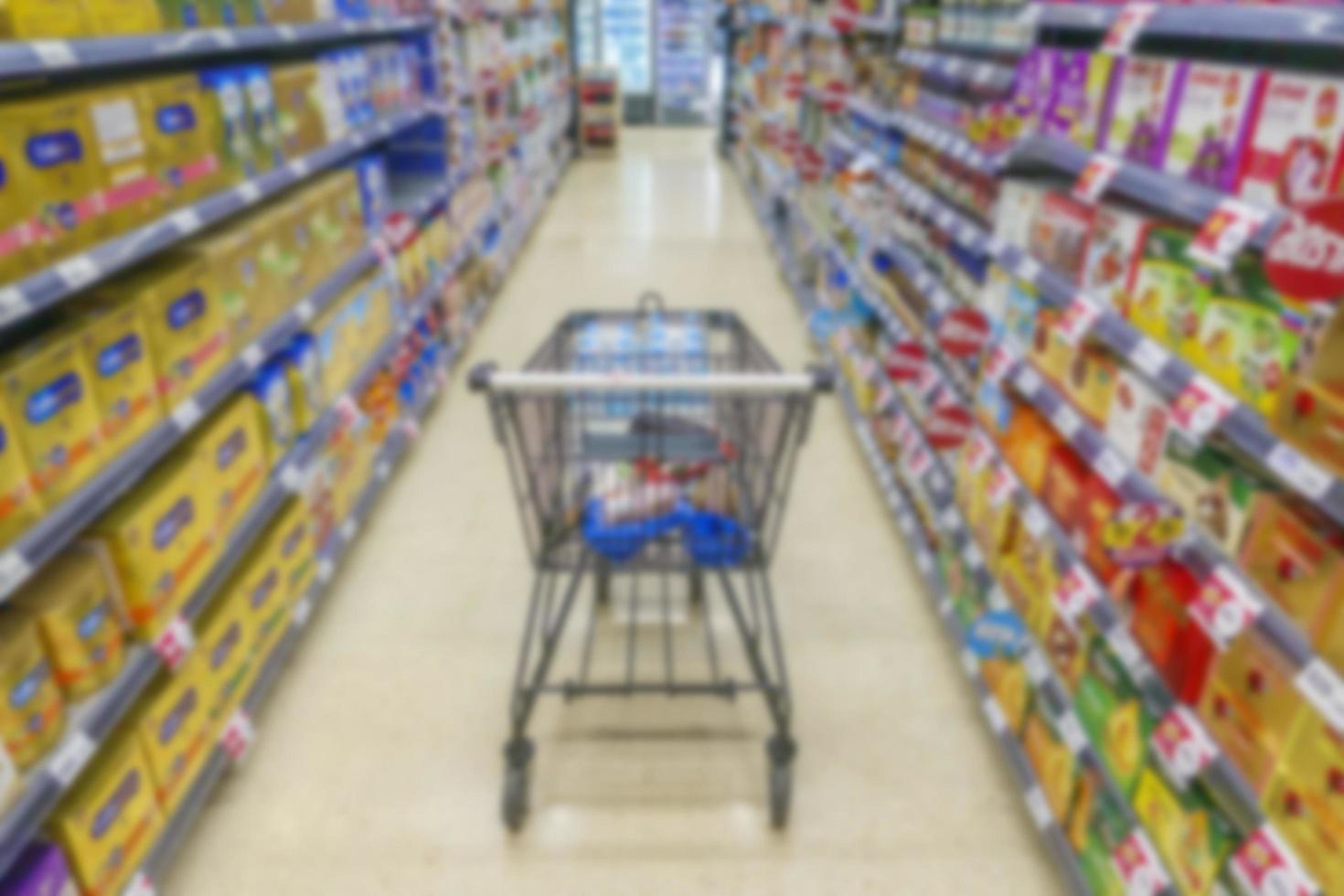 blurred of supermarkets background. photo