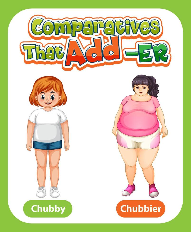 Comparative adjectives for word chubby vector