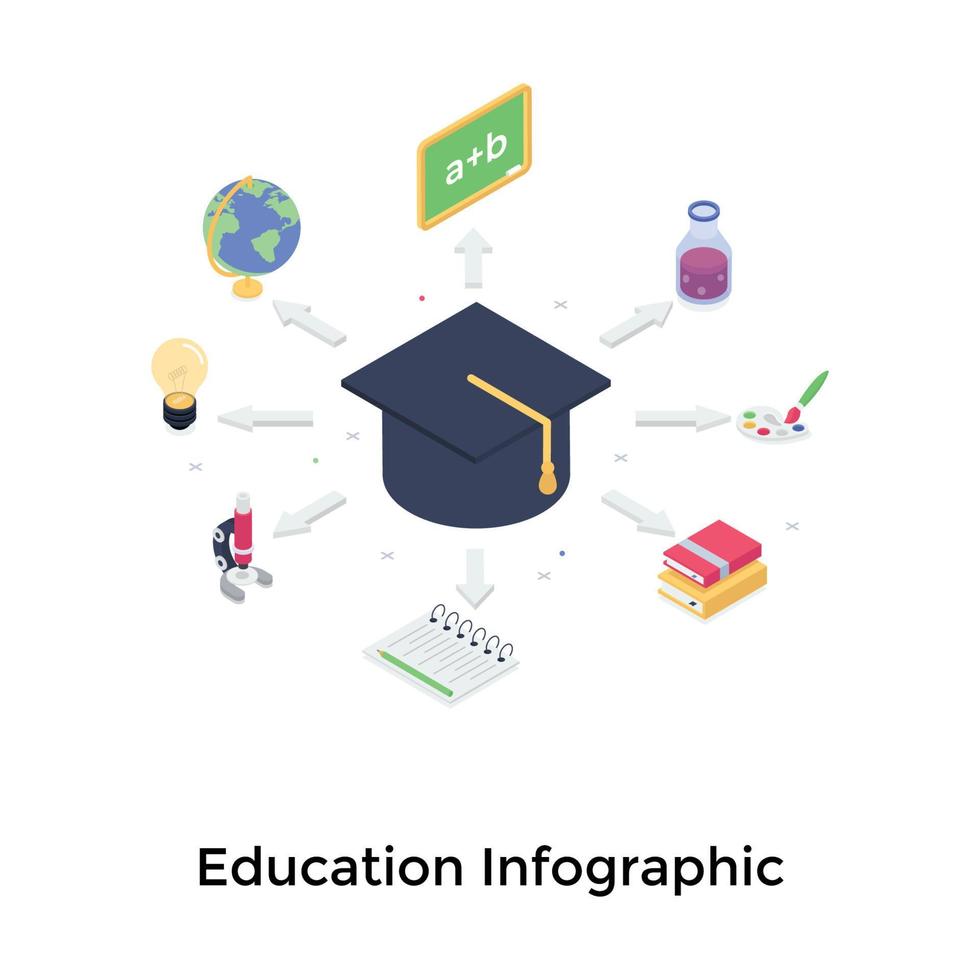 conceptos infográficos de educación vector