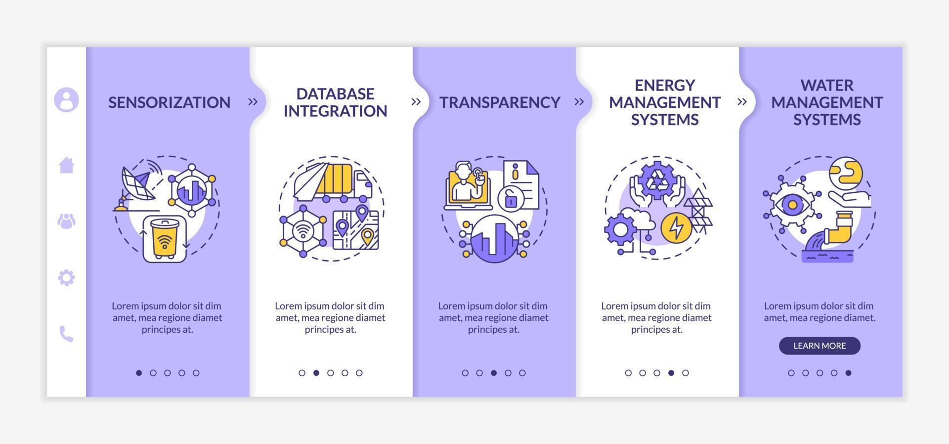 Urban infrastructure digital management onboarding vector template. Responsive mobile website with icons. Web page walkthrough 5 step screens. City color concept with linear illustrations