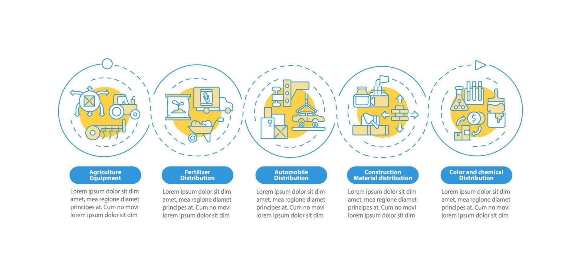 Distribution business ideas vector infographic template. Wholesale presentation outline design elements. Data visualization with 5 steps. Process timeline info chart. Workflow layout with line icons