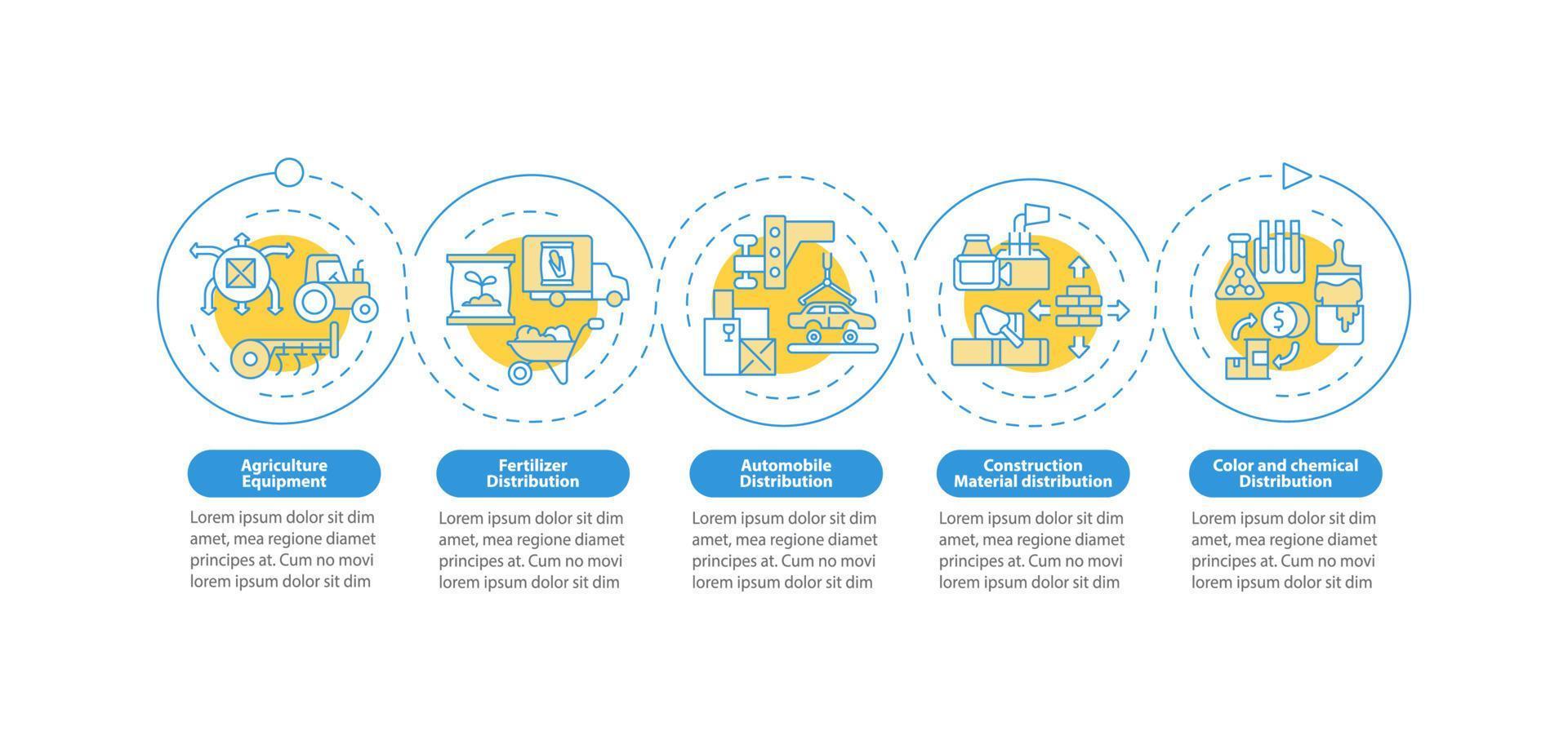 Distribution business ideas vector infographic template. Wholesale presentation outline design elements. Data visualization with 5 steps. Process timeline info chart. Workflow layout with line icons