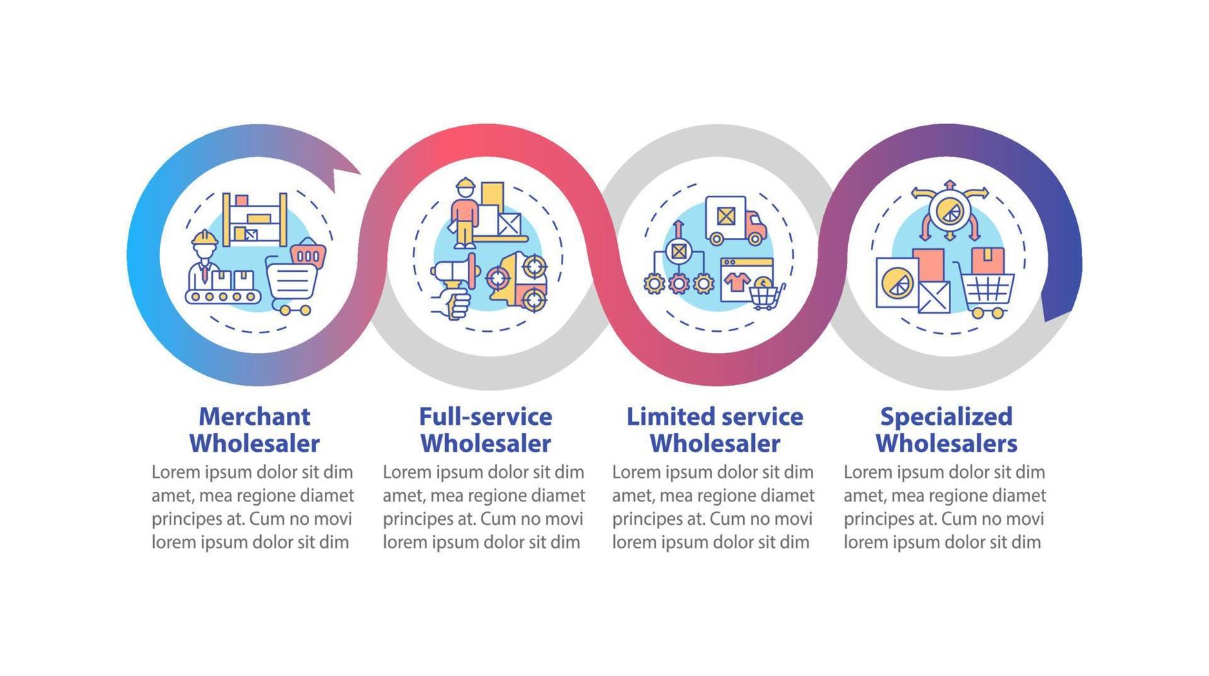 Wholesalers definition vector infographic template. Distribution presentation outline design elements. Data visualization with 4 steps. Process timeline info chart. Workflow layout with line icons