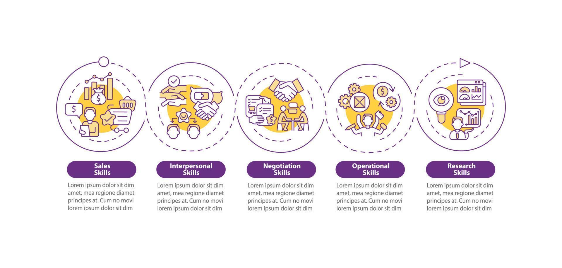 Skills for distributor vector infographic template. Wholesale trade presentation outline design elements. Data visualization with 5 steps. Process timeline info chart. Workflow layout with line icons