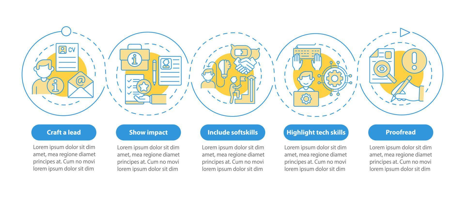 plantilla infográfica vectorial de curriculum vitae de escritura. elementos de diseño de esquema de presentación de búsqueda de empleo. visualización de datos con 5 pasos. gráfico de información de la línea de tiempo del proceso. diseño de flujo de trabajo con iconos de línea vector