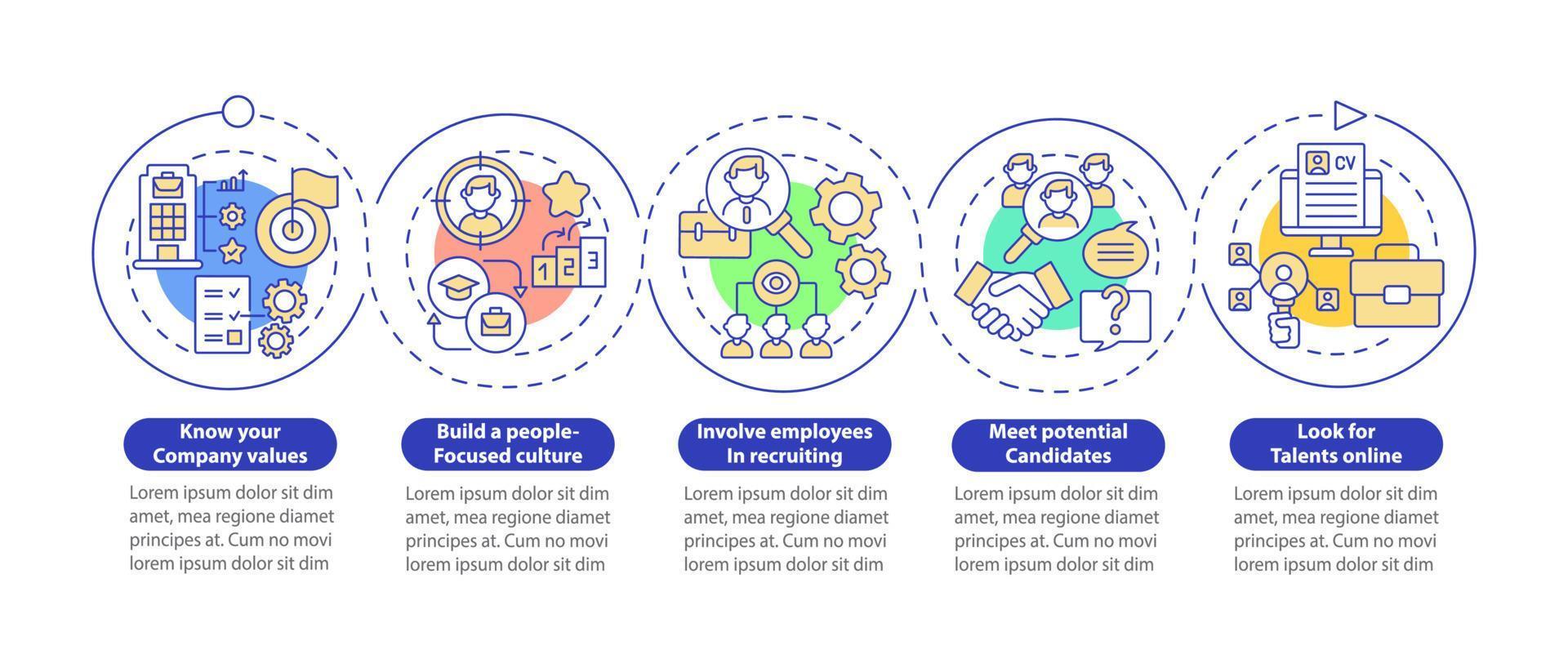 atraer a los mejores empleados plantilla infográfica vectorial. elementos de diseño de esquema de presentación de búsqueda de empleo. visualización de datos con 5 pasos. gráfico de información de la línea de tiempo del proceso. diseño de flujo de trabajo con iconos de línea vector