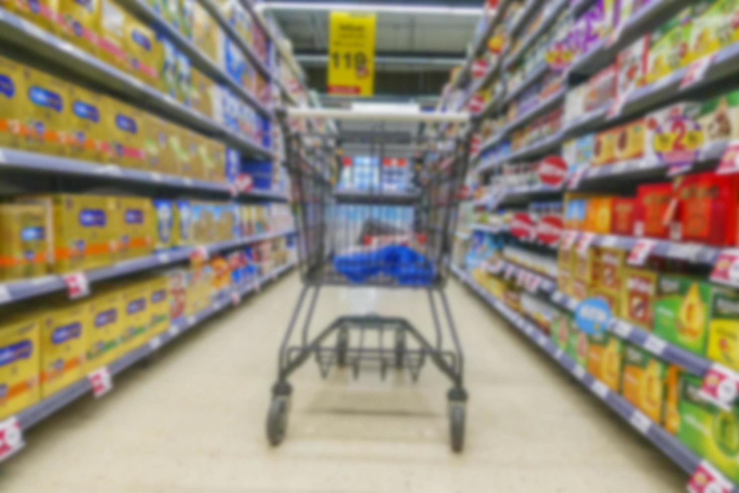 blurred of supermarkets background. photo