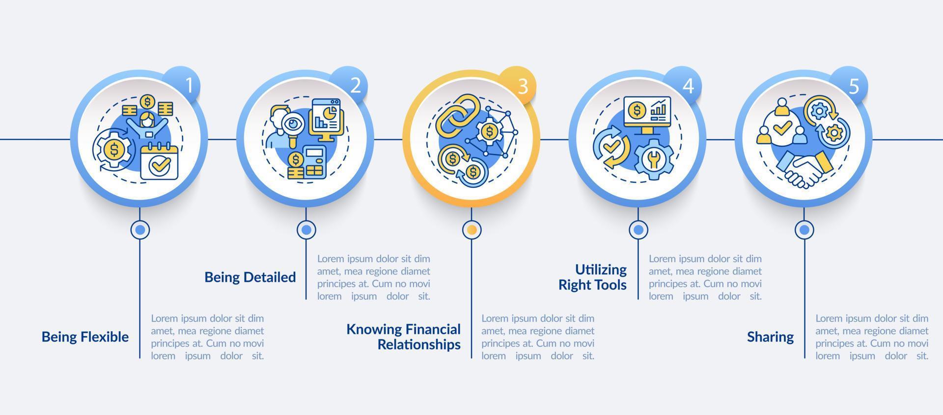 Corporate budgeting circle infographic template. Financial project. Data visualization with 5 steps. Process timeline info chart. Workflow layout with line icons. Lato-Bold, Regular fonts used vector