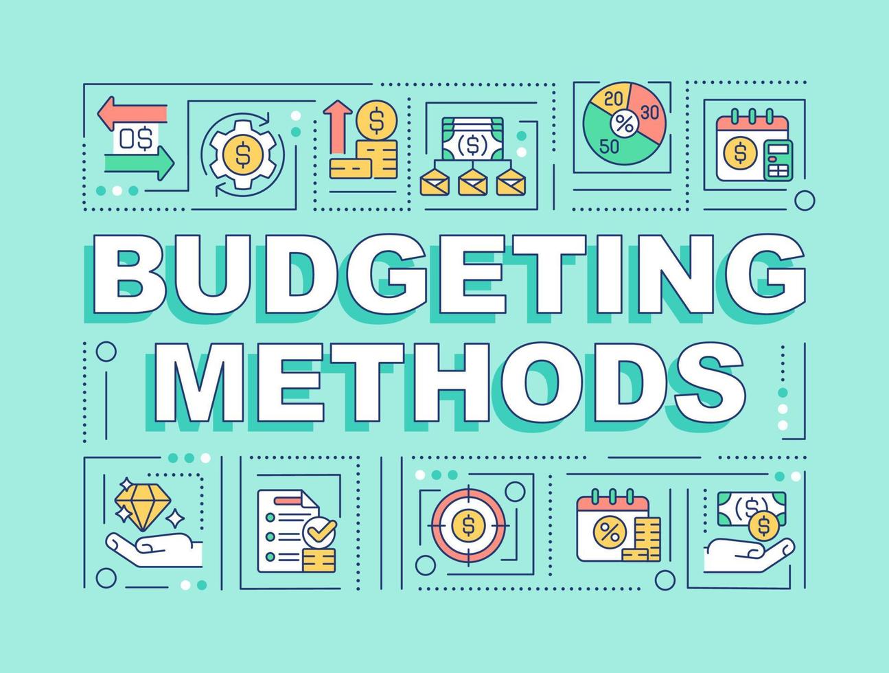 Budgeting methods word concepts mint banner. Financial planning. Infographics with linear icons on background. Isolated typography. Vector color illustration with text. Arial-Black font used