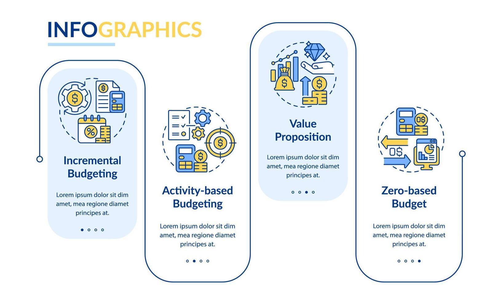 Budgeting types rectangle infographic template. Various approaches. Data visualization with 4 steps. Process timeline info chart. Workflow layout with line icons. Lato-Bold, Regular fonts used vector