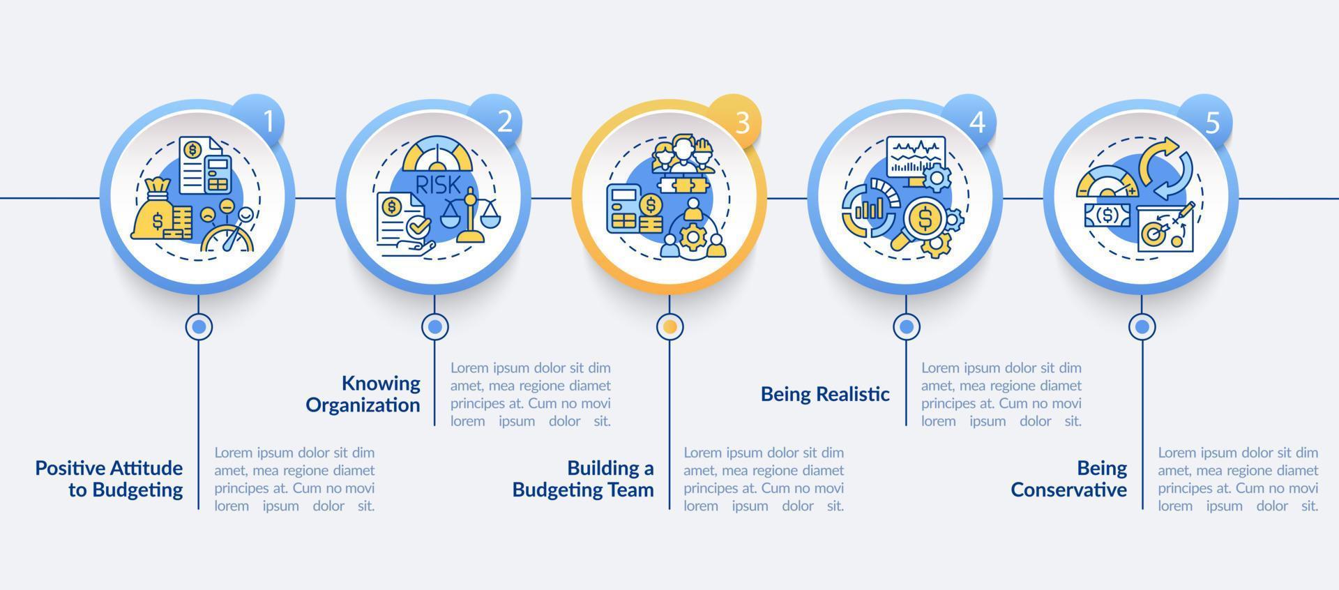 Company budgeting circle infographic template. Financial project. Data visualization with 5 steps. Process timeline info chart. Workflow layout with line icons. Lato-Bold, Regular fonts used vector