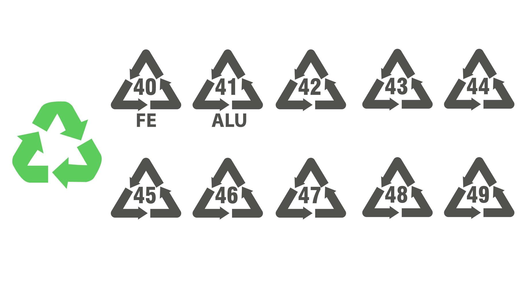 Metal recycling codes. Identification and packaging symbols. Waste sorting icons. Aluminium, steel signs vector illustration.