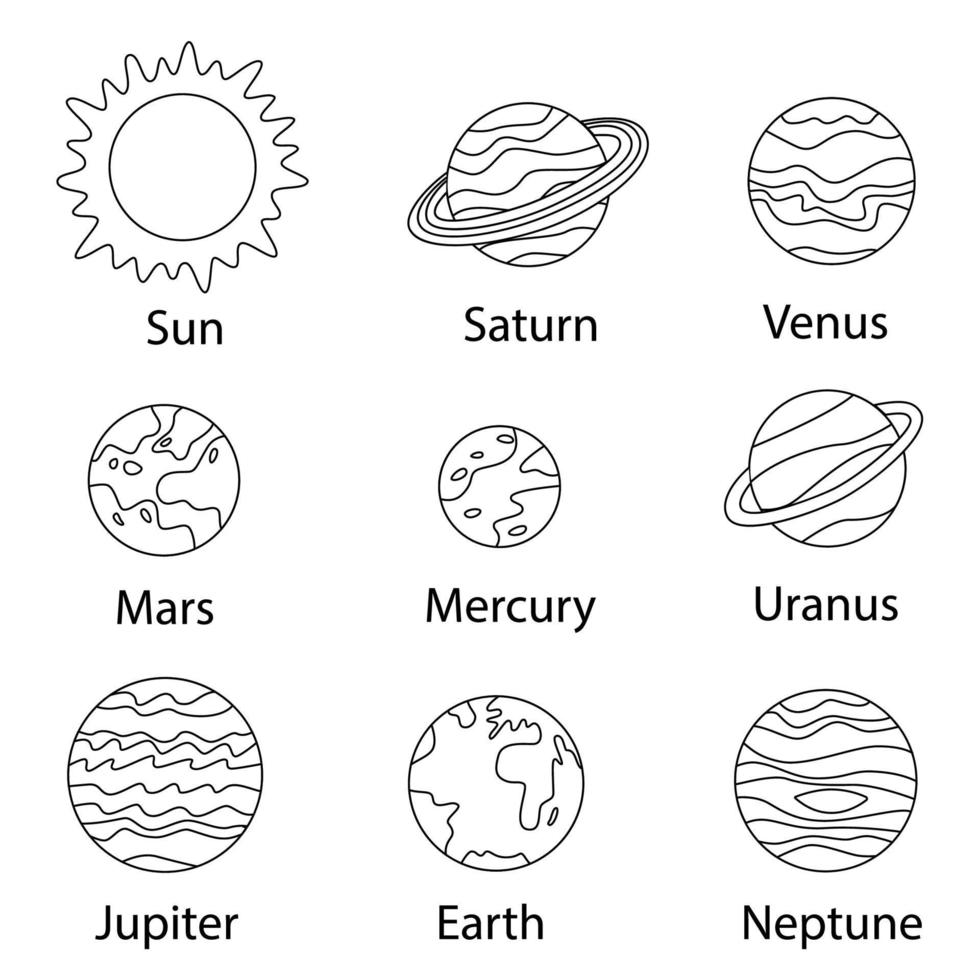 cartel colorido planetas del sistema solar. banner de educación astronómica  y ciencia para el aprendizaje de los niños. 13467579 Vector en Vecteezy