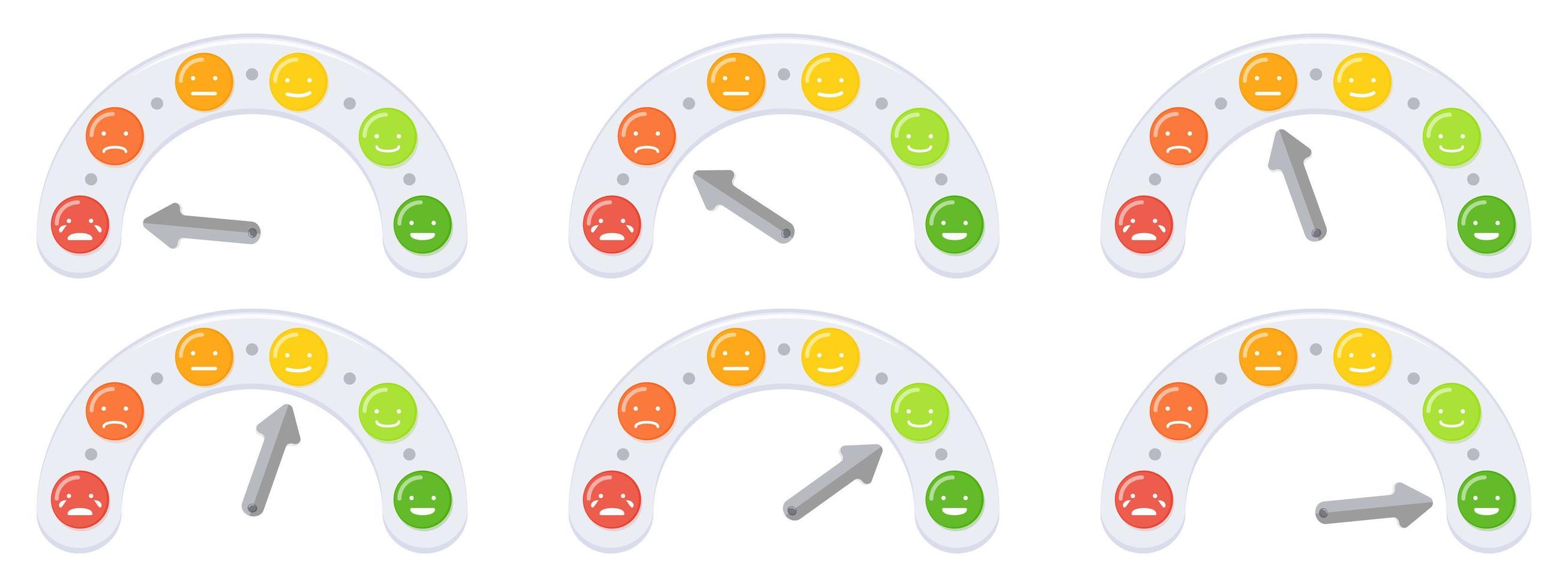 Mood scale with arrow on semicircular chart with faces. vector