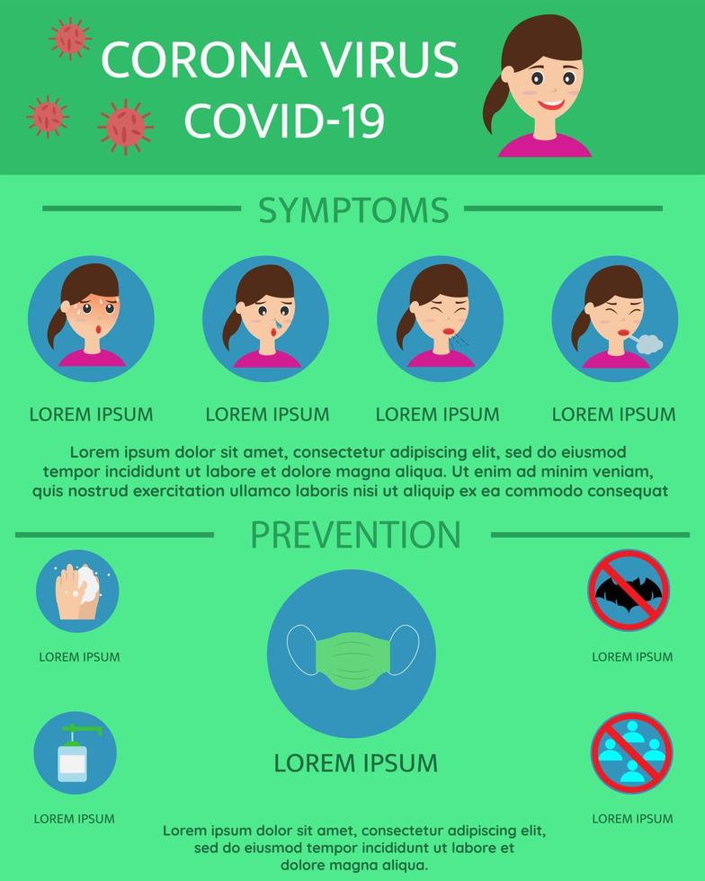 Illustration vector design of coronavirus covid-19 symptoms and prevention infographics