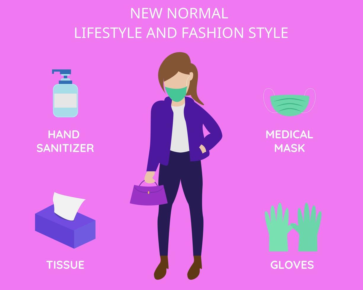 Illustration vector design of lifestyle and fashion style on new normal activities. Bringing all things such as hand sanitizer, tissue, medical mask and gloves.