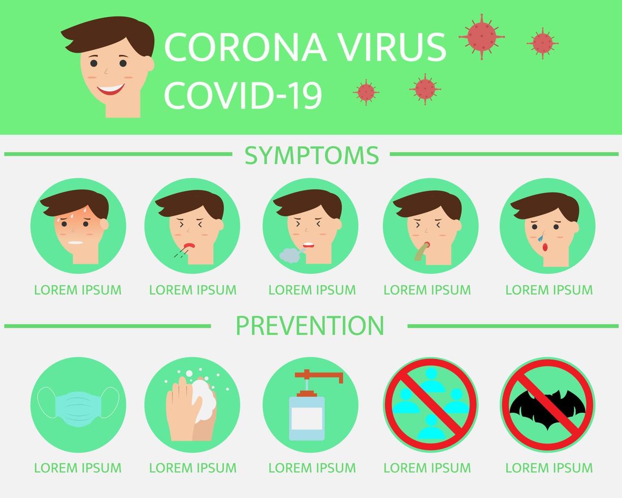 ilustración diseño vectorial de los síntomas del coronavirus covid-19 e infografías de prevención vector