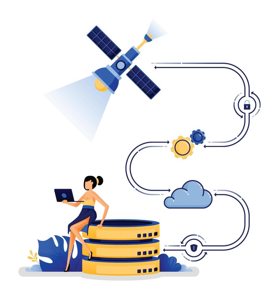 vector illustration of secure and fast between database and satellite for easy access to information. various efforts to protect digital communication flows. Designed for website, web, apps, poster