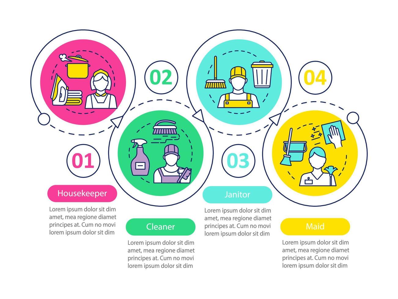 Cleaning agency staff vector infographic template. Housekeeping. Business presentation design elements. Data visualization, four steps, option. Process timeline chart. Workflow layout, linear icons