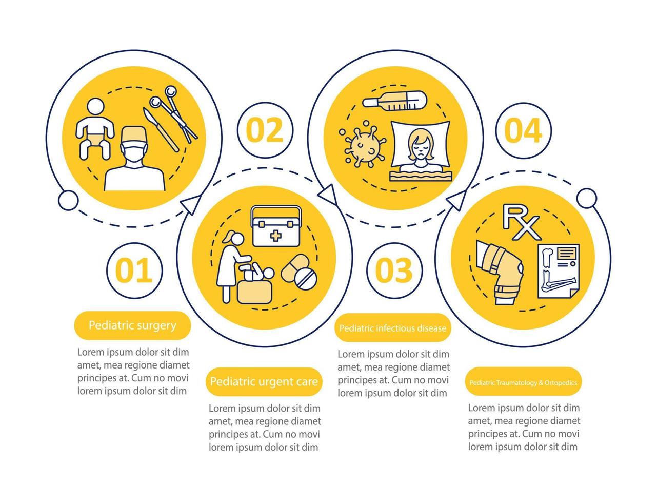 Pediatric services vector infographic template. Business presentation design elements. Data visualization with four steps and options. Process timeline chart. Workflow layout with linear icons