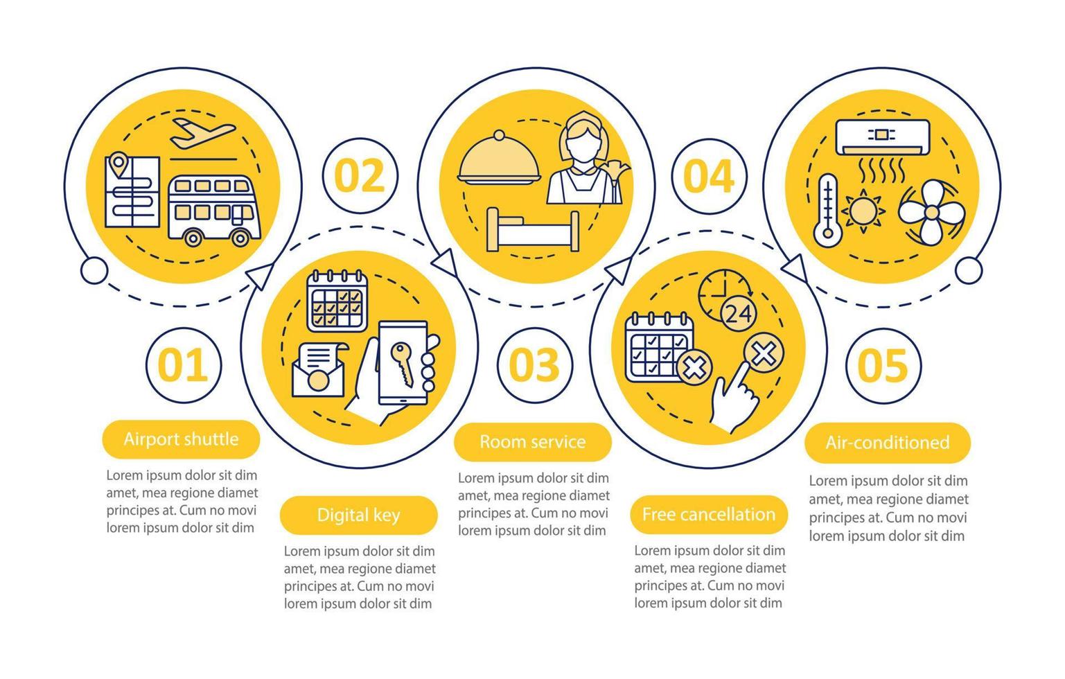 Hotel services vector infographic template. Airport shuttle, free cancellation. Business presentation design. Data visualization with five steps and options. Process timeline chart. Workflow layout