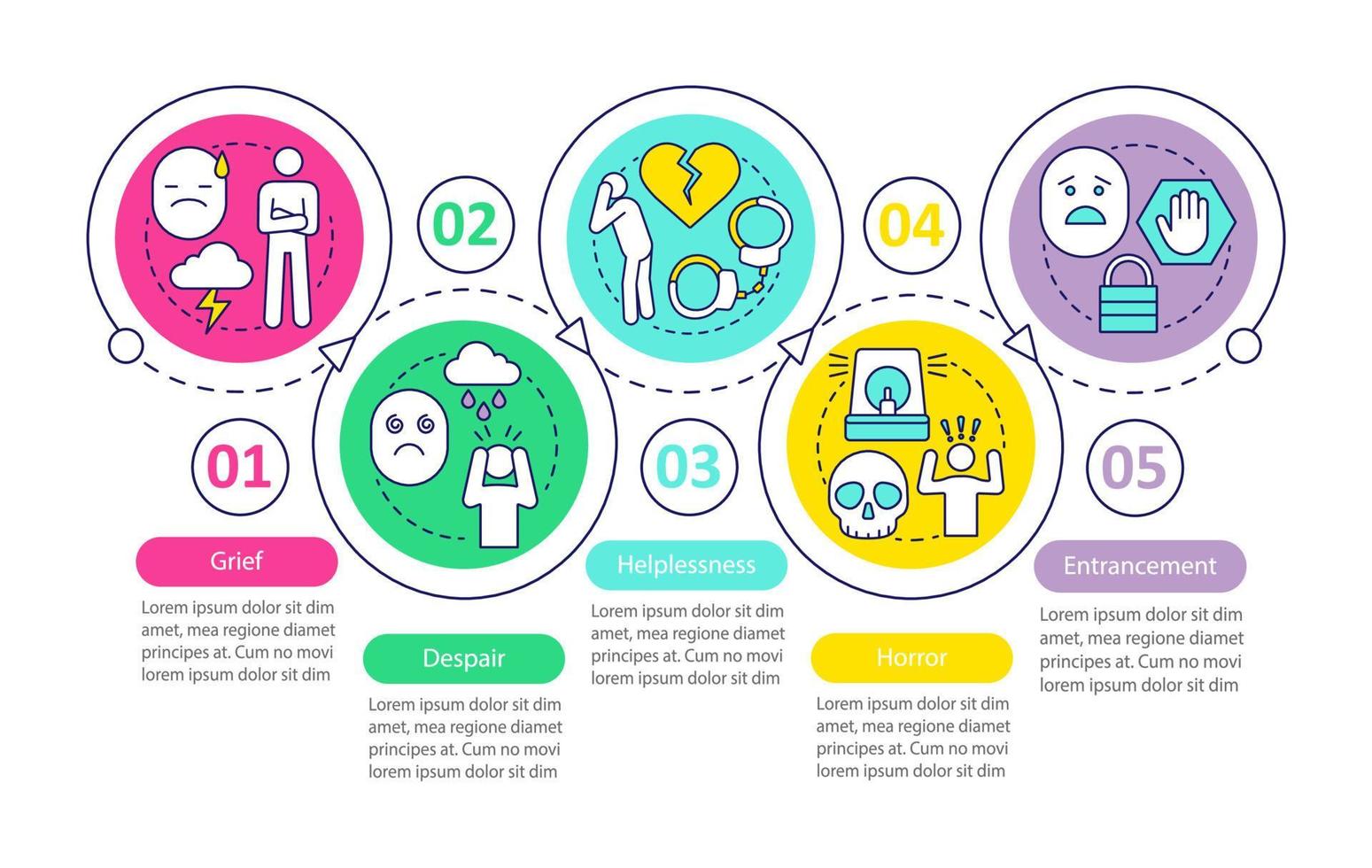 Plantilla de infografía vectorial de resentimientos. dolor, desesperación, impotencia. elementos de diseño de presentación de negocios. visualización de datos con cinco pasos y opciones. gráfico de la línea de tiempo del proceso. diseño del flujo de trabajo vector